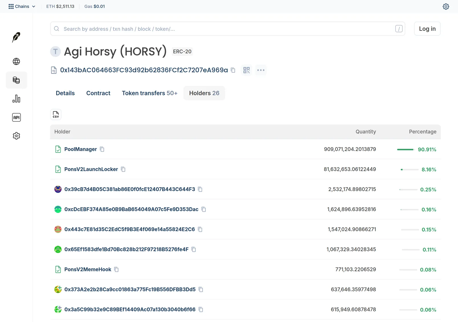 Holders on 12 September 2026: 26 in total, largest non-contract holder 0.25%